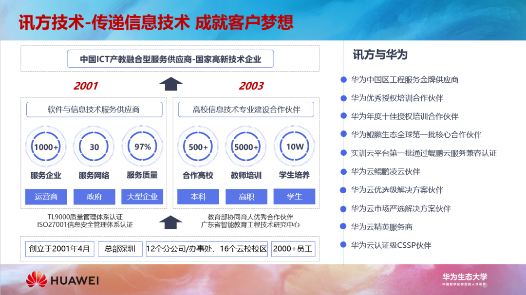 pa旗舰厅(中国区)官方网站-PlayAce