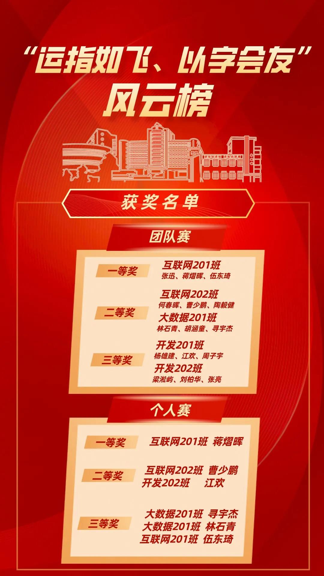pa旗舰厅(中国区)官方网站-PlayAce