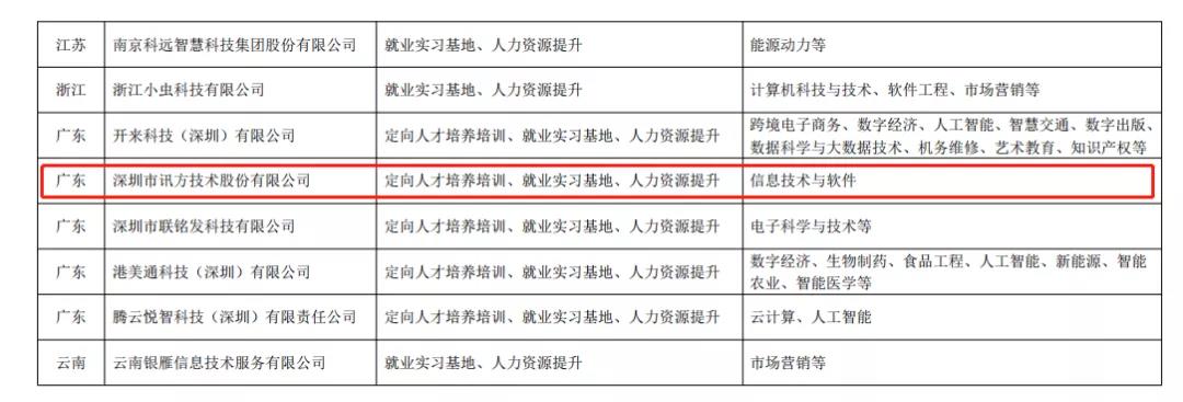 pa旗舰厅(中国区)官方网站-PlayAce