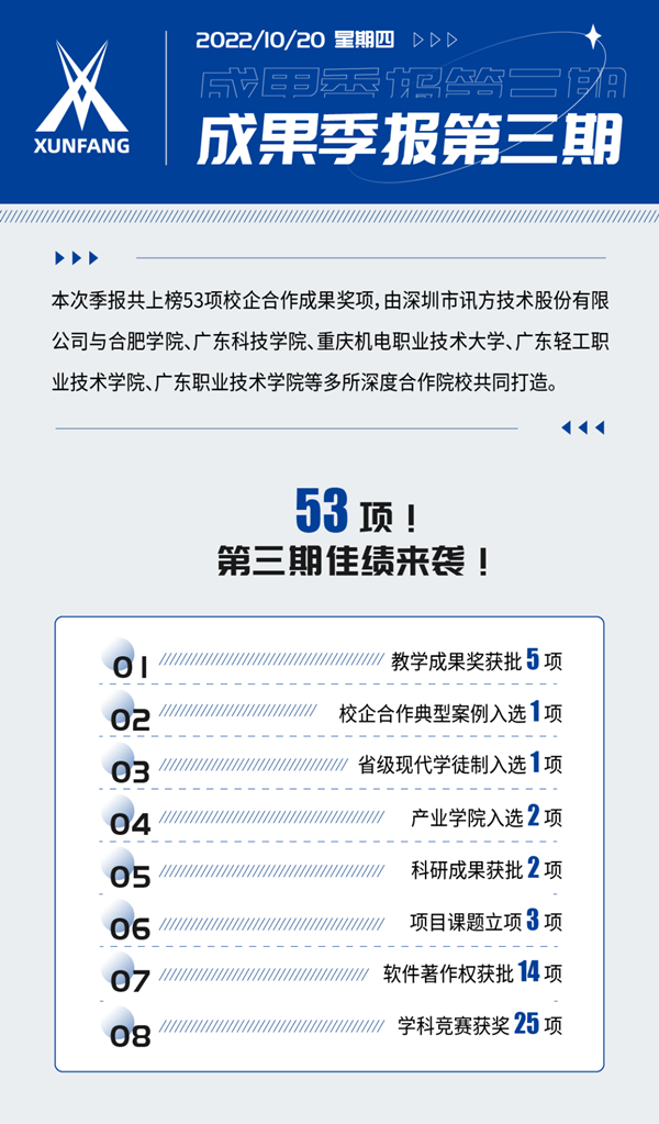 pa旗舰厅(中国区)官方网站-PlayAce