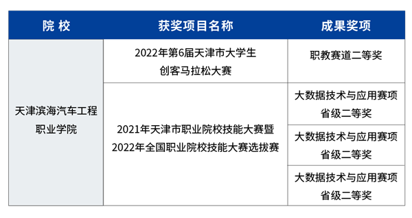 pa旗舰厅(中国区)官方网站-PlayAce