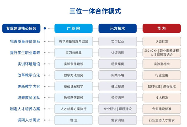 pa旗舰厅(中国区)官方网站-PlayAce