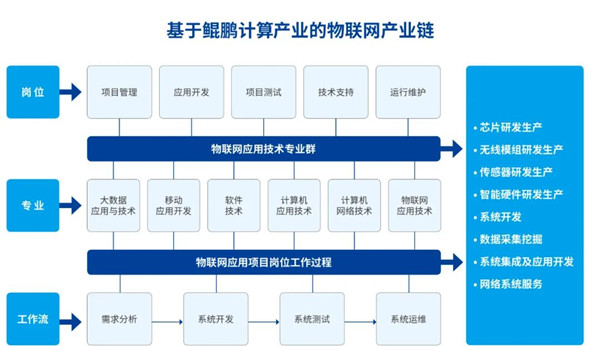 pa旗舰厅(中国区)官方网站-PlayAce