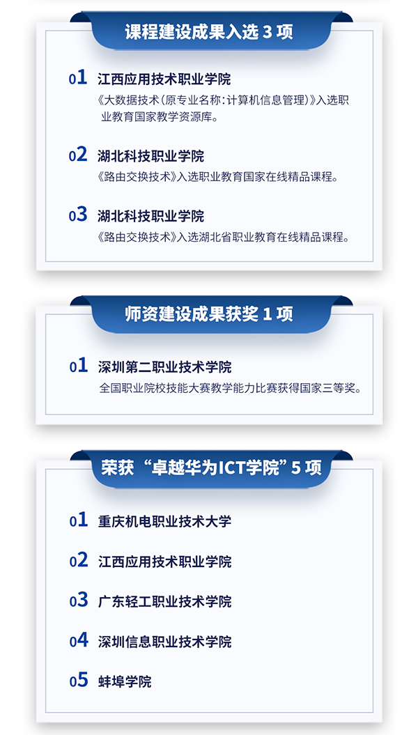 pa旗舰厅(中国区)官方网站-PlayAce