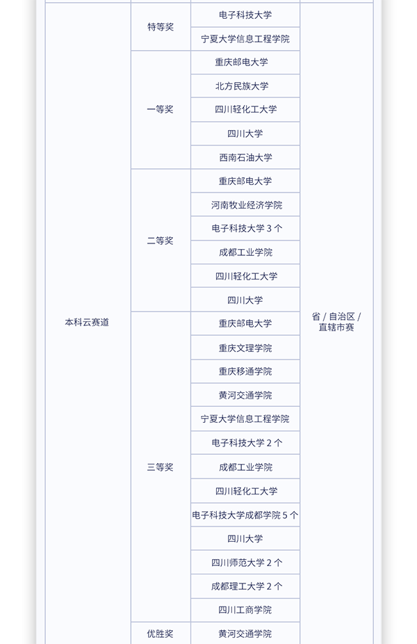 pa旗舰厅(中国区)官方网站-PlayAce
