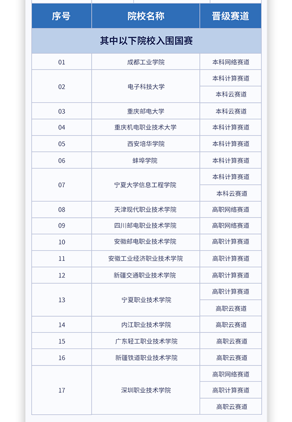 pa旗舰厅(中国区)官方网站-PlayAce