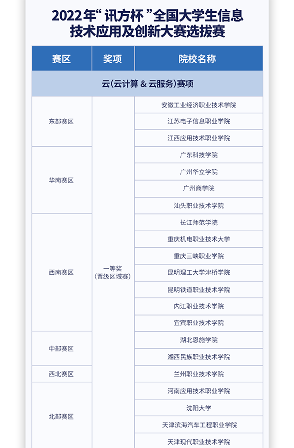pa旗舰厅(中国区)官方网站-PlayAce