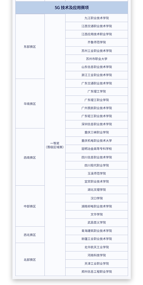 pa旗舰厅(中国区)官方网站-PlayAce
