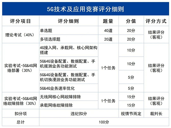 pa旗舰厅(中国区)官方网站-PlayAce