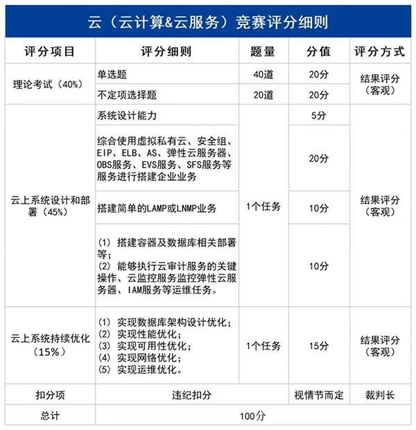 pa旗舰厅(中国区)官方网站-PlayAce