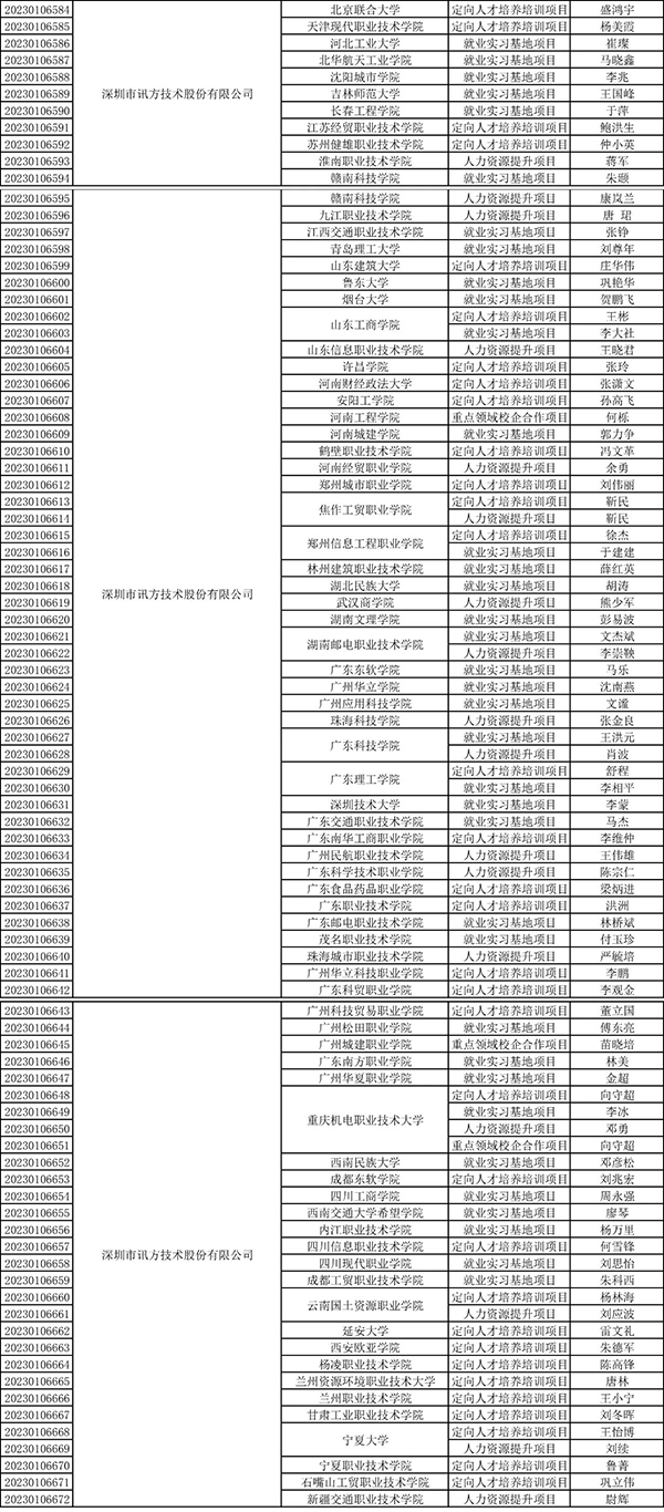 pa旗舰厅(中国区)官方网站-PlayAce