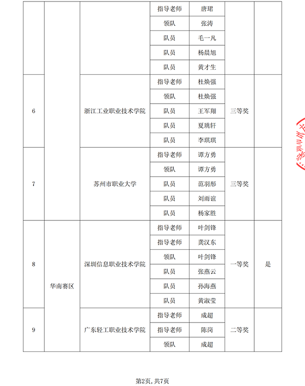pa旗舰厅(中国区)官方网站-PlayAce