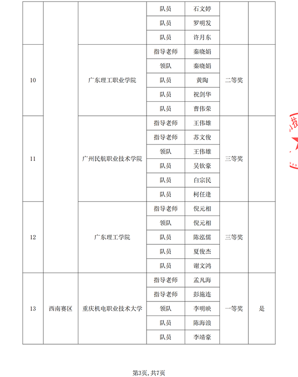 pa旗舰厅(中国区)官方网站-PlayAce