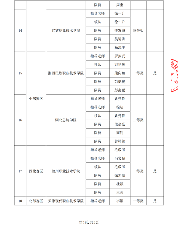 pa旗舰厅(中国区)官方网站-PlayAce