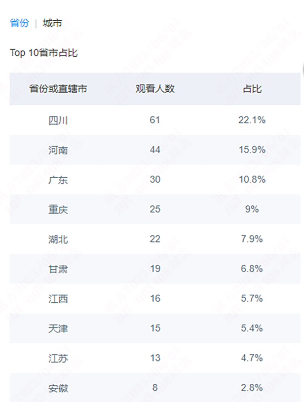 pa旗舰厅(中国区)官方网站-PlayAce