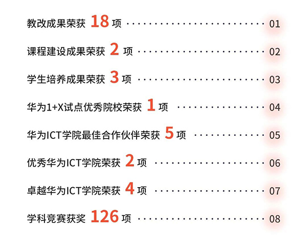pa旗舰厅(中国区)官方网站-PlayAce