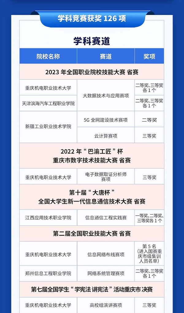 pa旗舰厅(中国区)官方网站-PlayAce
