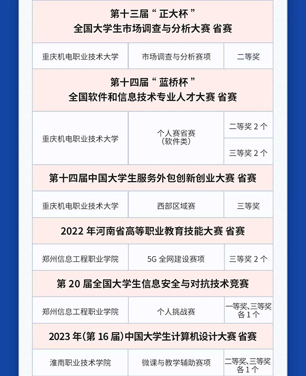 pa旗舰厅(中国区)官方网站-PlayAce