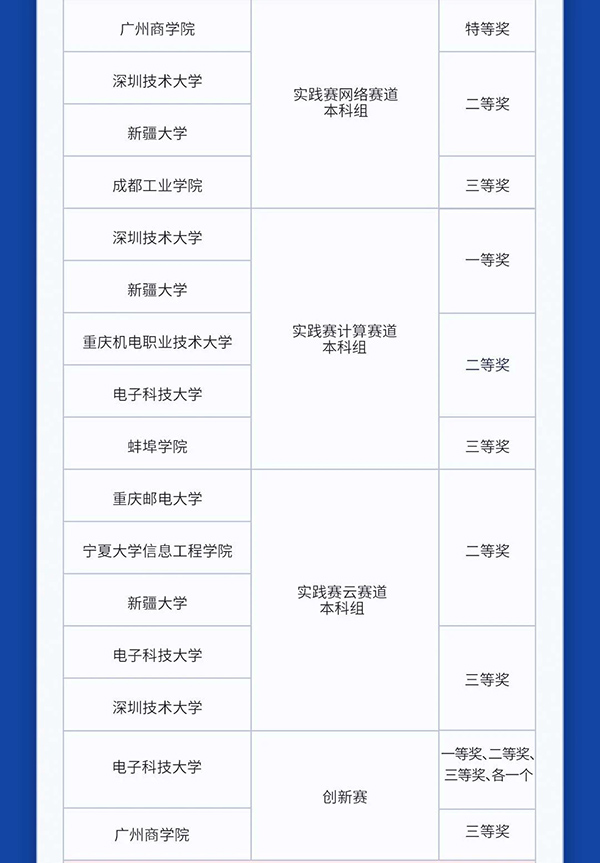 pa旗舰厅(中国区)官方网站-PlayAce