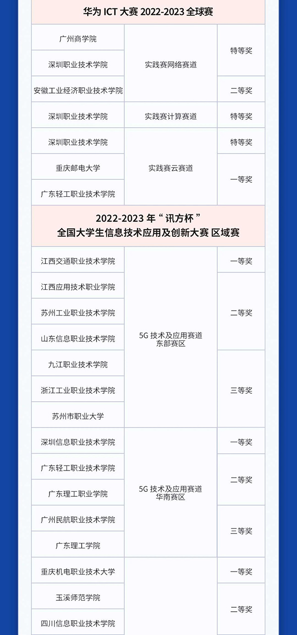 pa旗舰厅(中国区)官方网站-PlayAce
