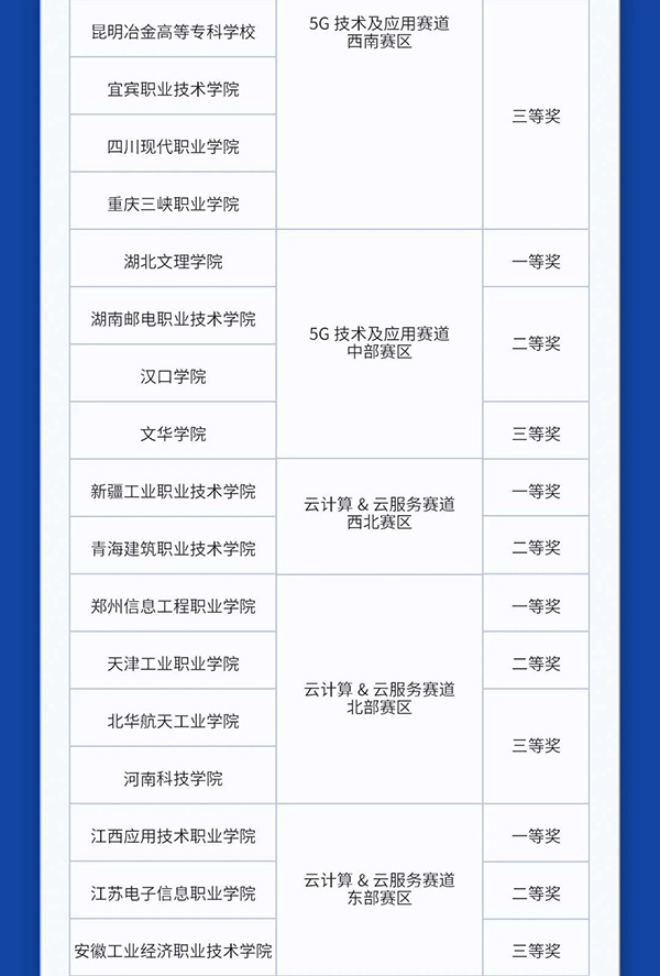 pa旗舰厅(中国区)官方网站-PlayAce