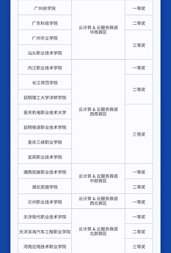 pa旗舰厅(中国区)官方网站-PlayAce