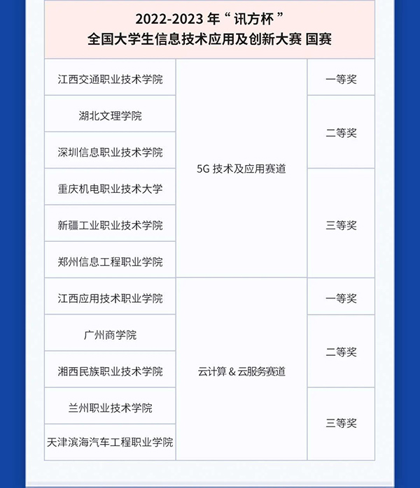 pa旗舰厅(中国区)官方网站-PlayAce