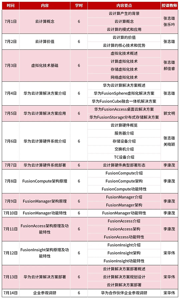 pa旗舰厅(中国区)官方网站-PlayAce