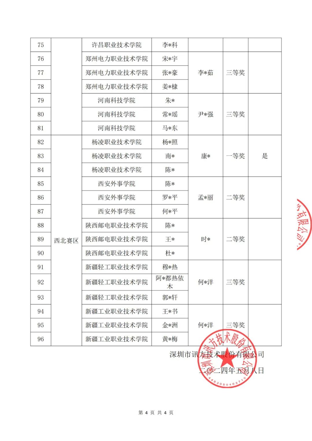 pa旗舰厅(中国区)官方网站-PlayAce