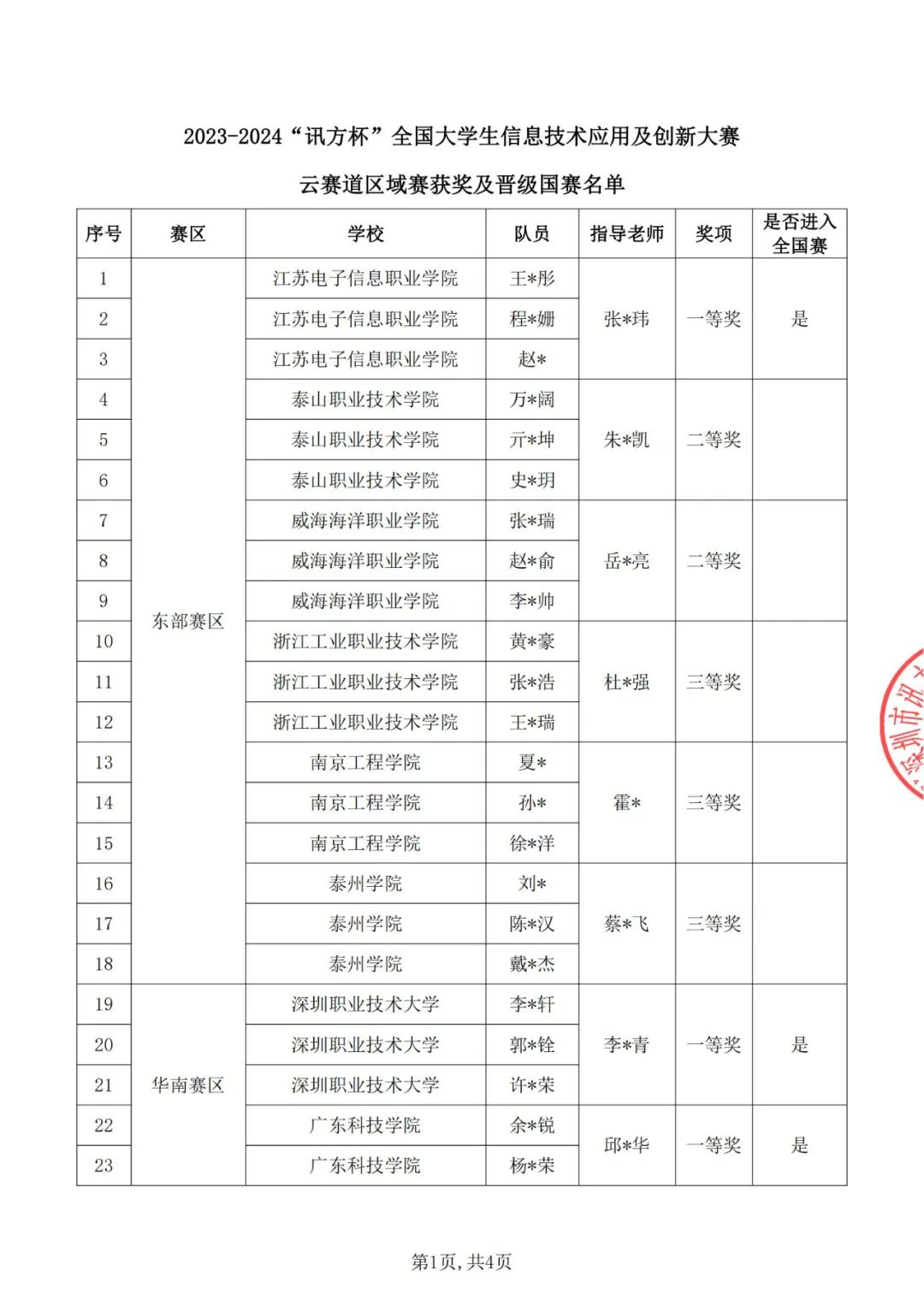 pa旗舰厅(中国区)官方网站-PlayAce