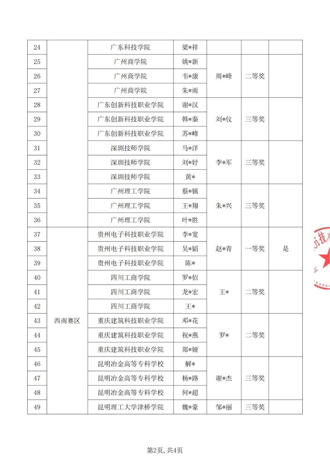 pa旗舰厅(中国区)官方网站-PlayAce