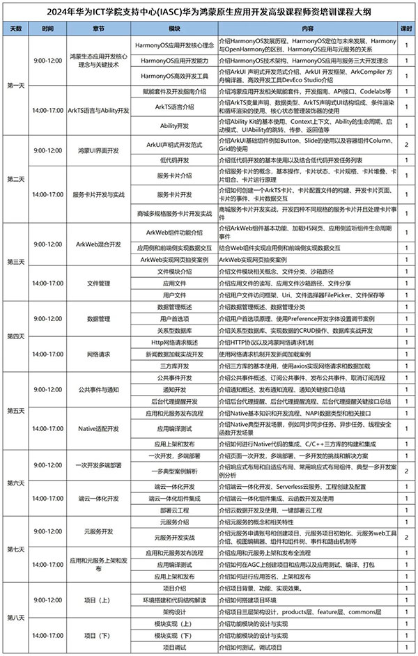 pa旗舰厅(中国区)官方网站-PlayAce
