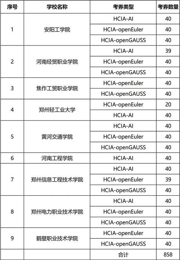 pa旗舰厅(中国区)官方网站-PlayAce