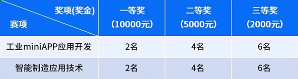 pa旗舰厅(中国区)官方网站-PlayAce