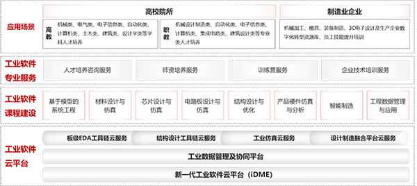 pa旗舰厅(中国区)官方网站-PlayAce