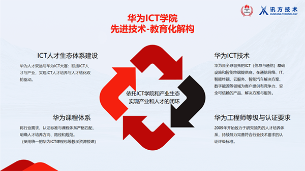 pa旗舰厅(中国区)官方网站-PlayAce