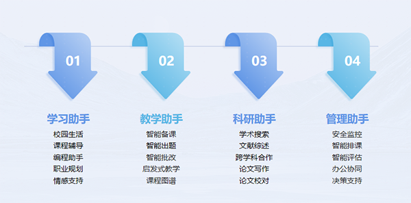pa旗舰厅(中国区)官方网站-PlayAce