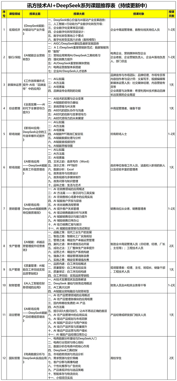 pa旗舰厅(中国区)官方网站-PlayAce