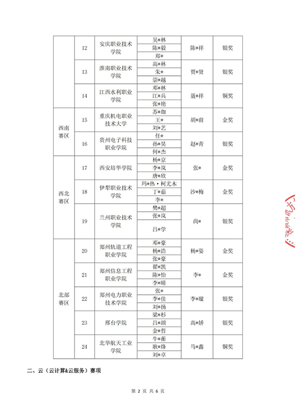 pa旗舰厅(中国区)官方网站-PlayAce