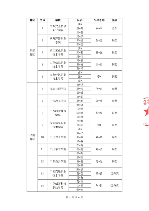 pa旗舰厅(中国区)官方网站-PlayAce