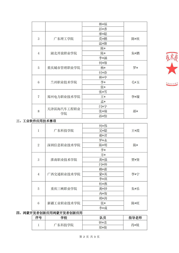 pa旗舰厅(中国区)官方网站-PlayAce