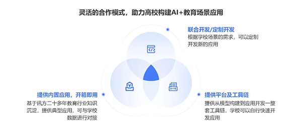 pa旗舰厅(中国区)官方网站-PlayAce