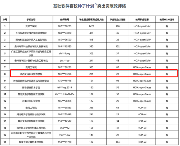 pa旗舰厅(中国区)官方网站-PlayAce