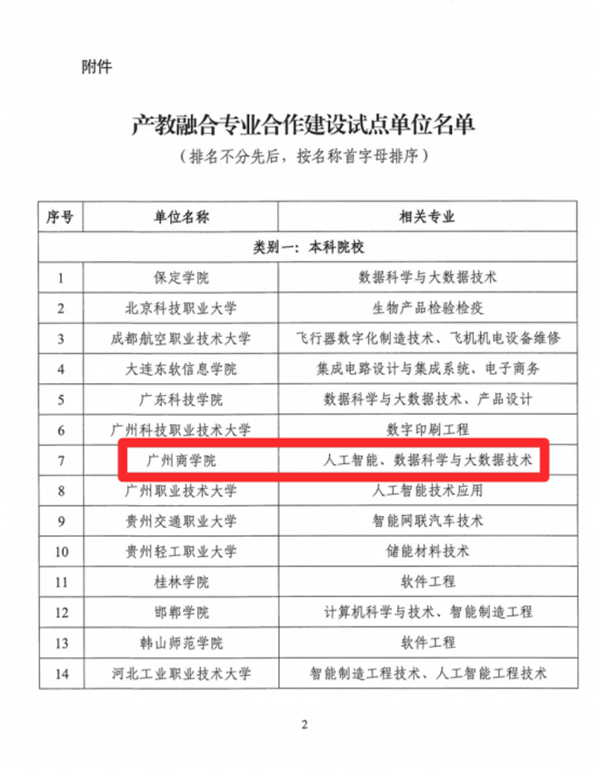 pa旗舰厅(中国区)官方网站-PlayAce