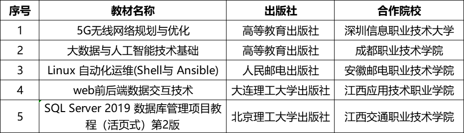 pa旗舰厅(中国区)官方网站-PlayAce