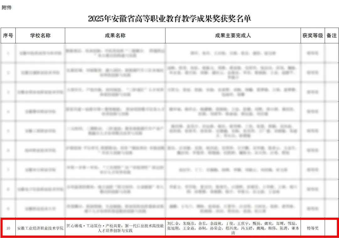 pa旗舰厅(中国区)官方网站-PlayAce
