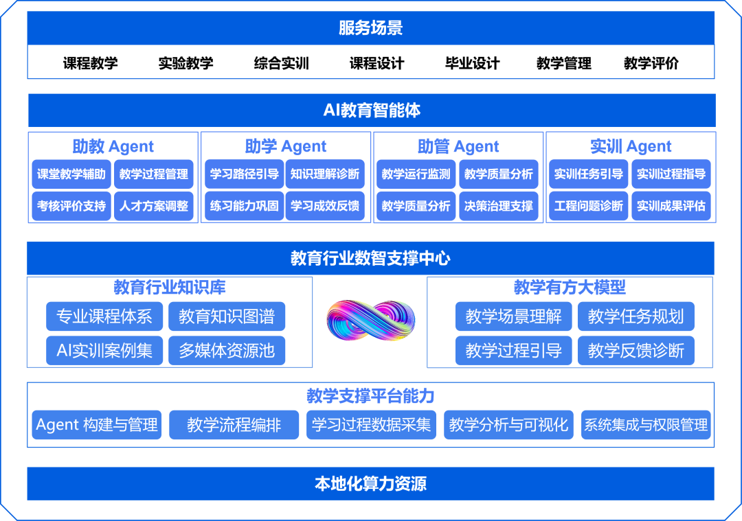 pa旗舰厅(中国区)官方网站-PlayAce