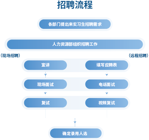 pa旗舰厅(中国区)官方网站-PlayAce