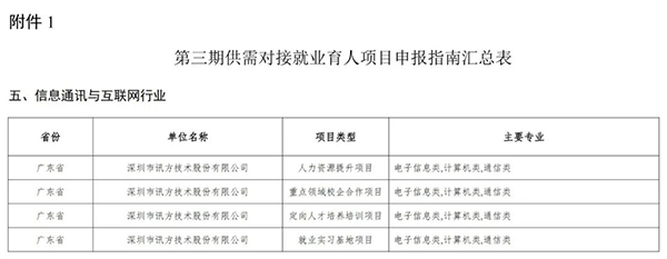 pa旗舰厅(中国区)官方网站-PlayAce