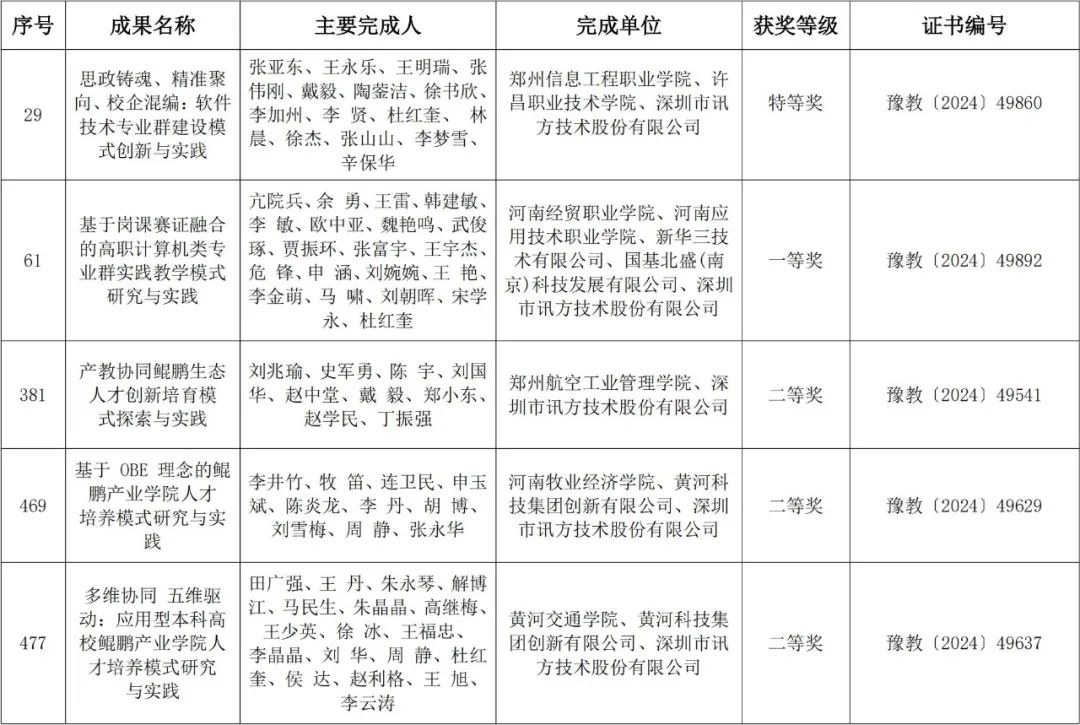 pa旗舰厅(中国区)官方网站-PlayAce